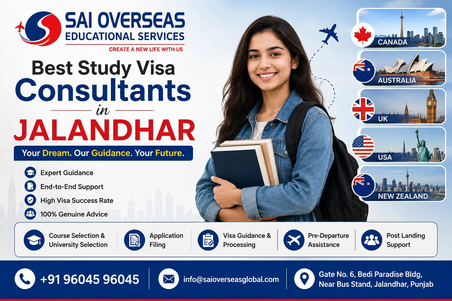Best Study Visa Consultants in Jalandhar | Sai Overseas